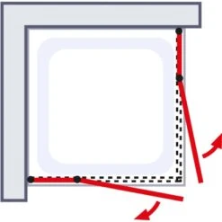 Schulte ExpressPlus Eckeinstieg 4-tlg. MasterClass Chromoptik 80x80x200cm -Grohe Geschäft 32020 2053 4060991038341 6