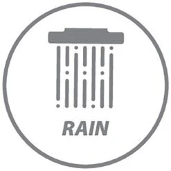 Wenko Brauseset Young 66 Cm Edelstahl 27 Wenko Brauseset Young 66 Cm Edelstahl -Grohe Geschäft 4008838404195 1068 AI 06