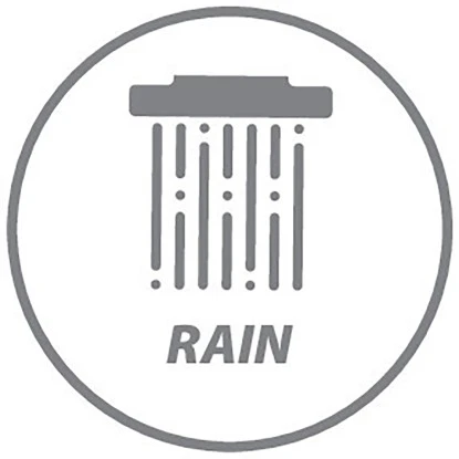 Wenko Brauseset Young 66 Cm Edelstahl 14 Wenko Brauseset Young 66 Cm Edelstahl – Bild 14