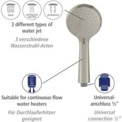 Wenko Brauseset Young 66 Cm Edelstahl 19 Wenko Brauseset Young 66 Cm Edelstahl -Grohe Geschäft 4008838404195 1068 AI 10