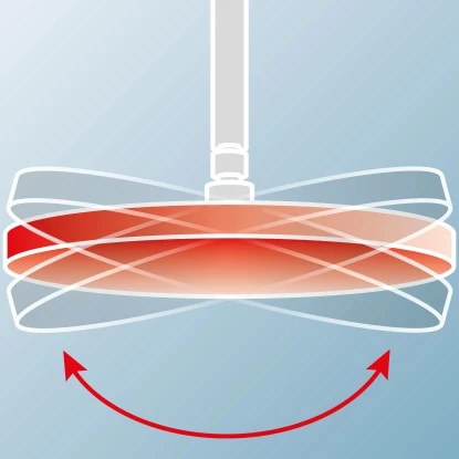 Schulte Duschsystem Rain Classic Plus Mit Thermostat Verchromt Eckig 11 Schulte Duschsystem Rain Classic Plus Mit Thermostat Verchromt Eckig – Bild 11