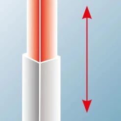 Schulte Duschsystem Rain Classic Mit Thermostat Kopfbrause Rund 14 Schulte Duschsystem Rain Classic Mit Thermostat Kopfbrause Rund -Grohe Geschäft 4060991061950 4 1