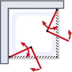 Schulte ExpressPlus Drehfalttür Eckeinstieg Garant 2.0 Mattschwarz 200 X 80 Cm -Grohe Geschäft 4060991076084 2053 AI 02