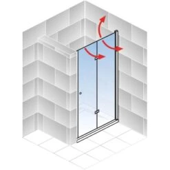 Schulte ExpressPlus Drehfalttür In Nische Garant 2.0 Mattschwarz 200 Cm X 90 Cm 10 Schulte ExpressPlus Drehfalttür In Nische Garant 2.0 Mattschwarz 200 Cm X 90 Cm -Grohe Geschäft 4060991076411 2053 AI 03