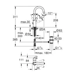 Grohe Einhand-Waschtischbatterie Eurosmart L-Size Chrom -Grohe Geschäft 518340 4520 100022282