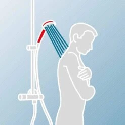 Schulte Duschsystem DuschMaster Rain Classic Rund Edelstahloptik 11 Schulte Duschsystem DuschMaster Rain Classic Rund Edelstahloptik -Grohe Geschäft 577626 2053 3