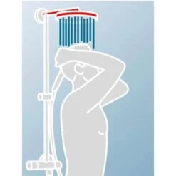 Schulte Duschsystem DuschMaster Rain Classic Rund Edelstahloptik 16 Schulte Duschsystem DuschMaster Rain Classic Rund Edelstahloptik -Grohe Geschäft 577626 2053 8