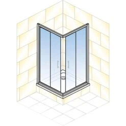 Schulte ExpressPlus Eckeinstieg Sunny Sicherheitsglas Alpinweiß 190x80cm 13 Schulte ExpressPlus Eckeinstieg Sunny Sicherheitsglas Alpinweiß 190x80cm -Grohe Geschäft 63452 2053 4060991050404 2