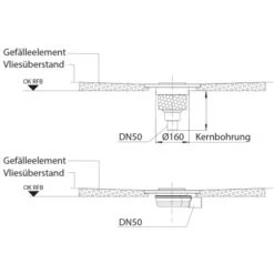 Bodenebenes Verfliesbares Duschelement Rechteckig Senkrechter Abl. 90 X 90 Cm 11 Bodenebenes Verfliesbares Duschelement Rechteckig Senkrechter Abl. 90 X 90 Cm -Grohe Geschäft 6748172 detail3