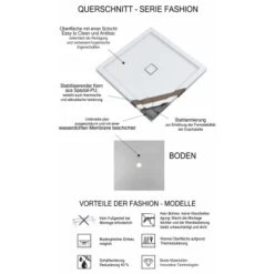Duschwanne Fashion-R 90 Cm X 120 Cm -Grohe Geschäft 675072 3209 4 1