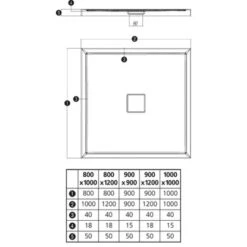 Duschwanne Fashion-R 90 Cm X 120 Cm -Grohe Geschäft 675080 3209 3