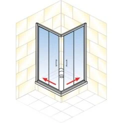 Schulte Eckeinstieg 4-teilig Sunny 80 Cm - 90 Cm X 180 Cm Silber -Grohe Geschäft 78579 2053 D194416950180 2