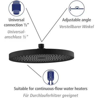 Wenko Duschsystem Softwater Schwarz 11 Wenko Duschsystem Softwater Schwarz – Bild 11