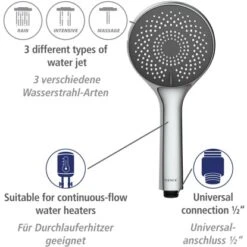 Wenko Brauseset Watersaving Chrom 15 Wenko Brauseset Watersaving Chrom -Grohe Geschäft 903251 1068 07